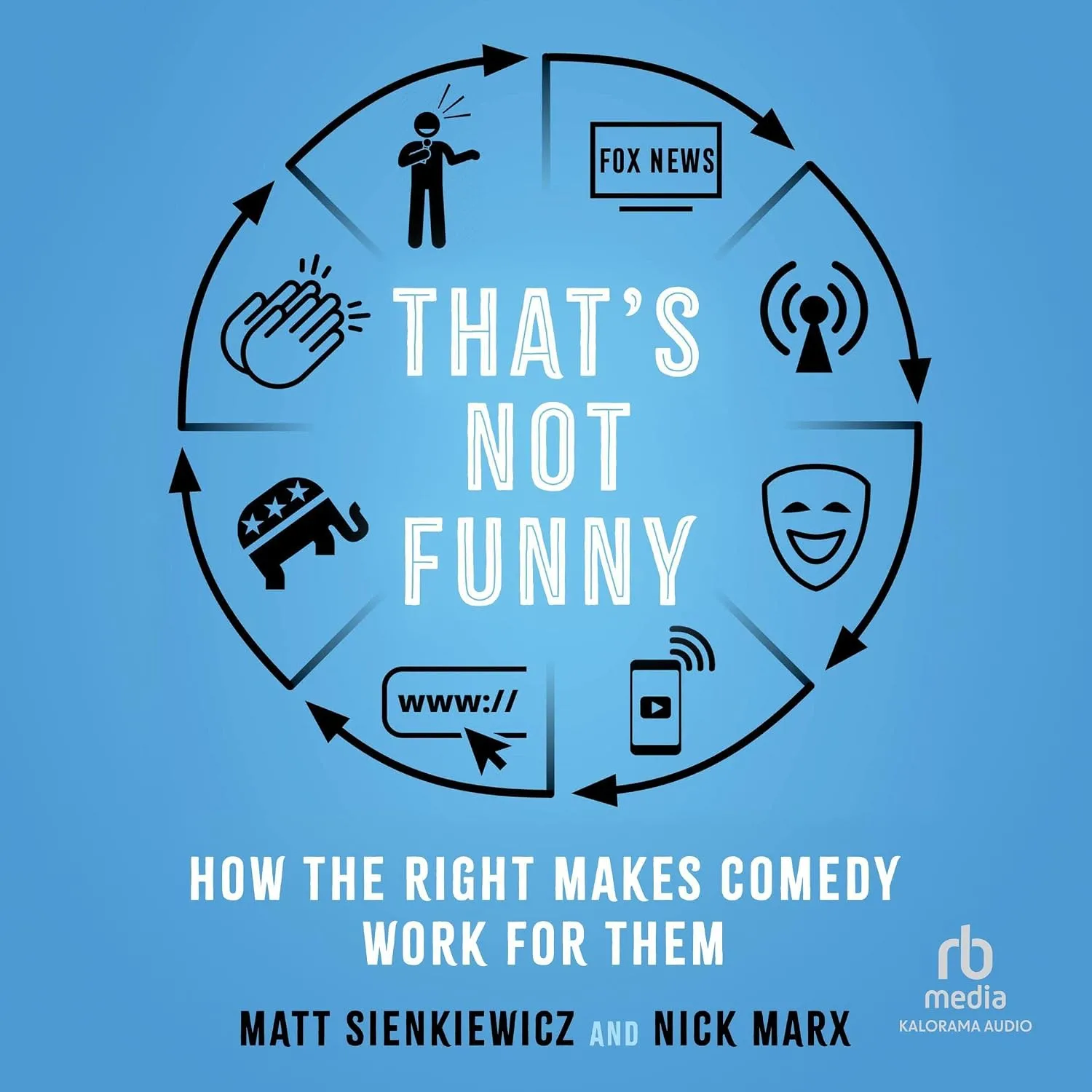 Portada de That's Not Funny: How the Right Makes Comedy Work for Them
